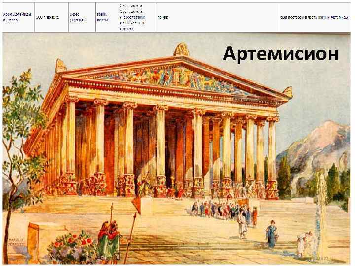 Артемисион 