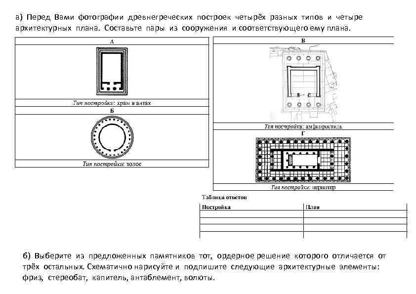 Греческий план екатерины 2