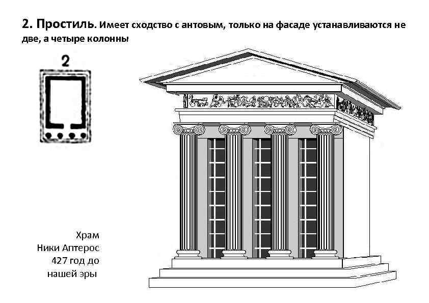 Храм ники аптерос план