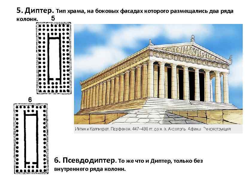 План города афины в 5 веке до н э рисунок 5 класс