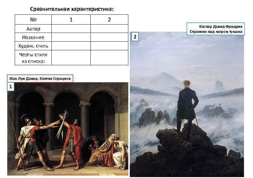 Сравнительная характеристика: № 1 2 Автор Название Худож. стиль Черты стиля из списка: Жак