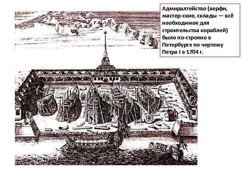 Адмиралтейство (верфи, мастер ские, склады — всё необходимое для строительства кораблей) было по строено