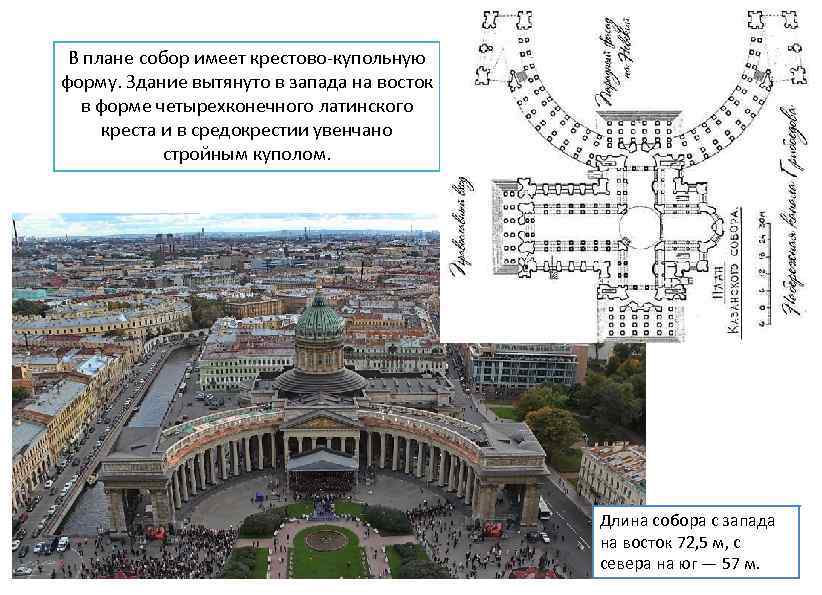 Схема казанского собора