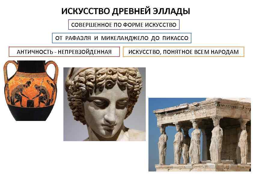 ИСКУССТВО ДРЕВНЕЙ ЭЛЛАДЫ СОВЕРШЕННОЕ ПО ФОРМЕ ИСКУССТВО ОТ РАФАЭЛЯ И МИКЕЛАНДЖЕЛО ДО ПИКАССО АНТИЧНОСТЬ