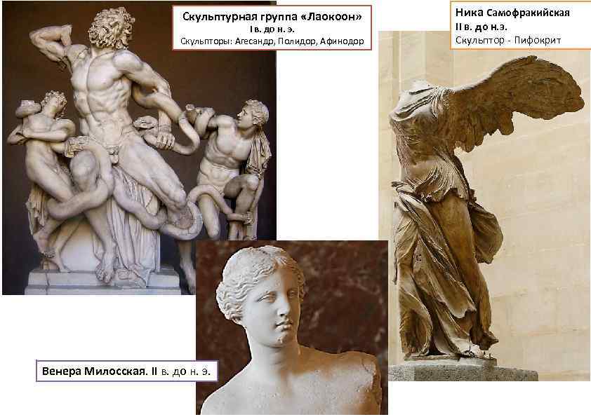 Скульптурная группа «Лаокоон» I в. до н. э. Скульпторы: Агесандр, Полидор, Афинодор Венера Милосская.