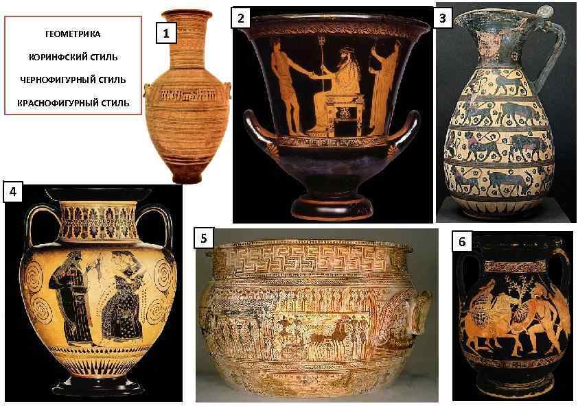 ГЕОМЕТРИКА 2 1 3 КОРИНФСКИЙ СТИЛЬ ЧЕРНОФИГУРНЫЙ СТИЛЬ КРАСНОФИГУРНЫЙ СТИЛЬ 4 5 6 