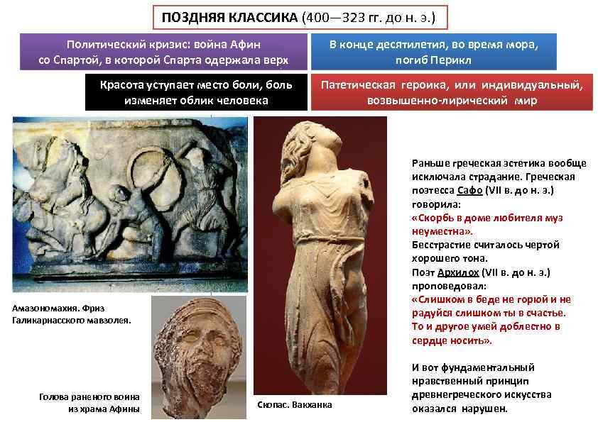 ПОЗДНЯЯ КЛАССИКА (400— 323 гг. до н. э. ) Политический кризис: война Афин со