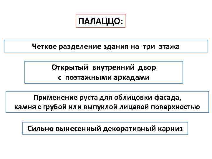 ПАЛАЦЦО: Четкое разделение здания на три этажа Открытый внутренний двор с поэтажными аркадами Применение