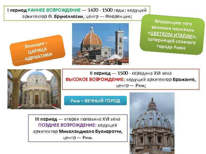 I период РАННЕЕ ВОЗРОЖДЕНИЕ — 1420 - 1500 годы: ведущий архитектор Ф. Брунеллески, центр