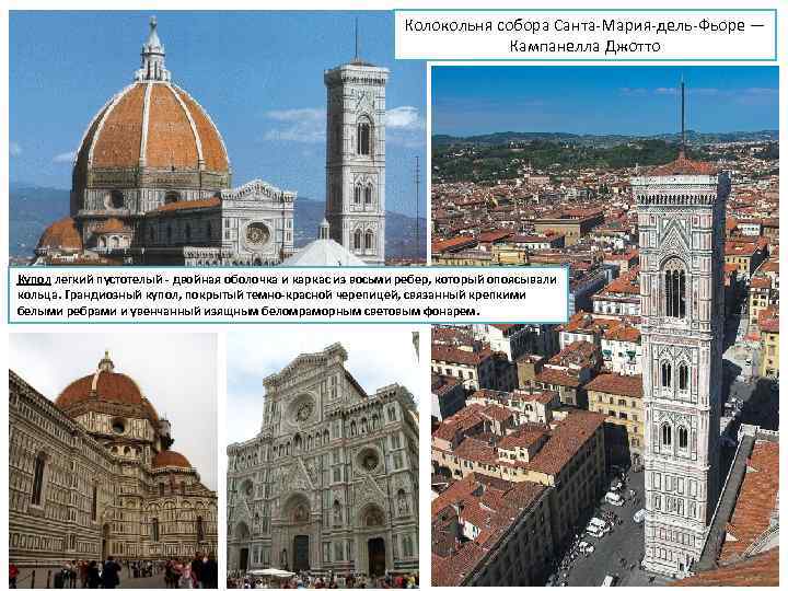 Колокольня собора Санта-Мария-дель-Фьоре — Кампанелла Джотто Купол легкий пустотелый - двойная оболочка и каркас