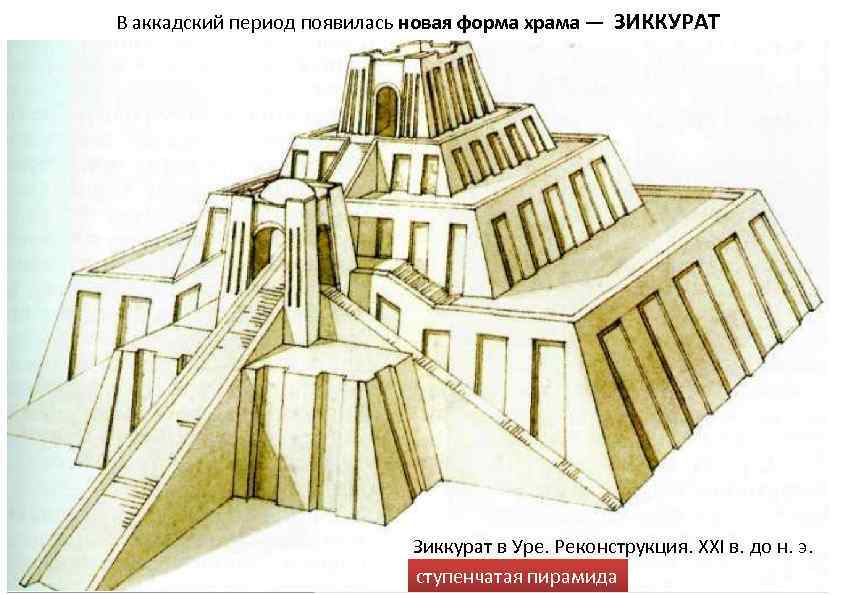 В аккадский период появилась новая форма храма — ЗИККУРАТ Зиккурат в Уре. Реконструкция. XXI