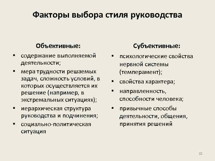 Факторы выбора стиля руководства Объективные: • содержание выполняемой деятельности; • мера трудности решаемых задач,