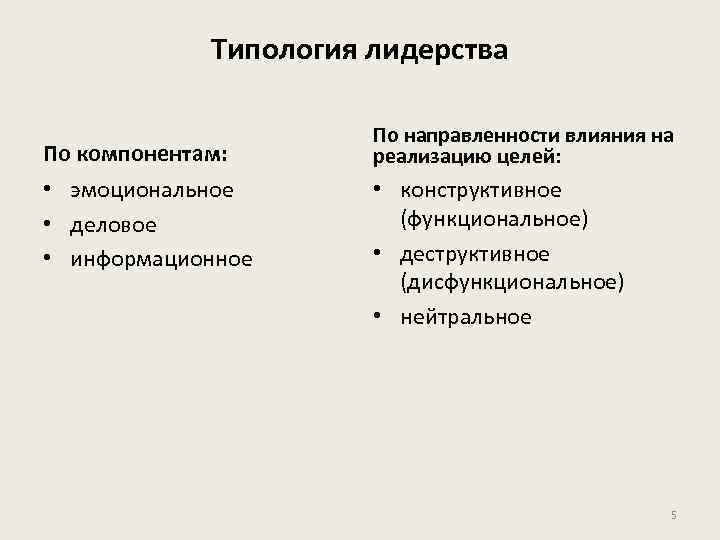 Типология лидерства По компонентам: • эмоциональное • деловое • информационное По направленности влияния на