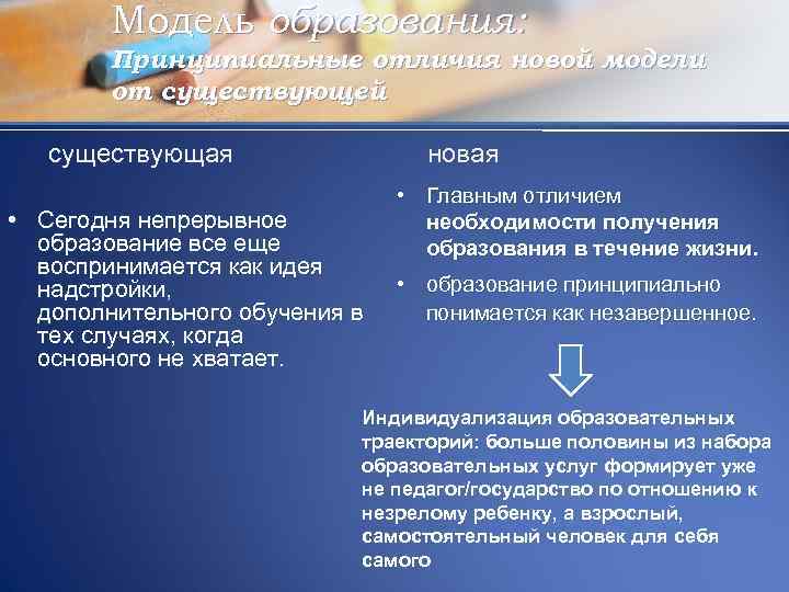 Модель образования: Принципиальные отличия новой модели от существующей существующая новая • Сегодня непрерывное образование