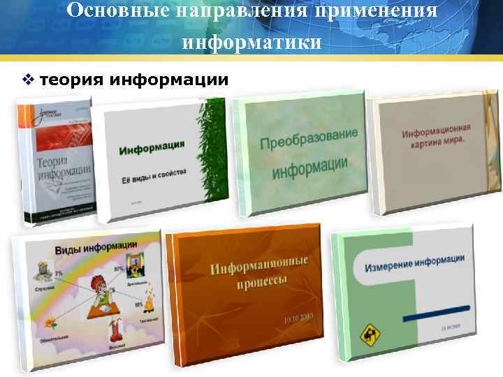 Основные направления применения информатики v теория информации 