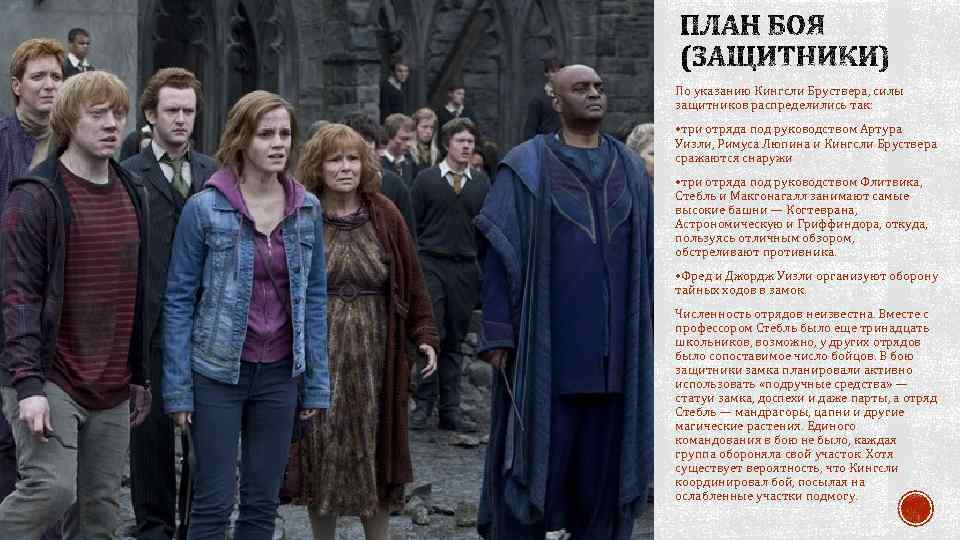 По указанию Кингсли Бруствера, силы защитников распределились так: • три отряда под руководством Артура