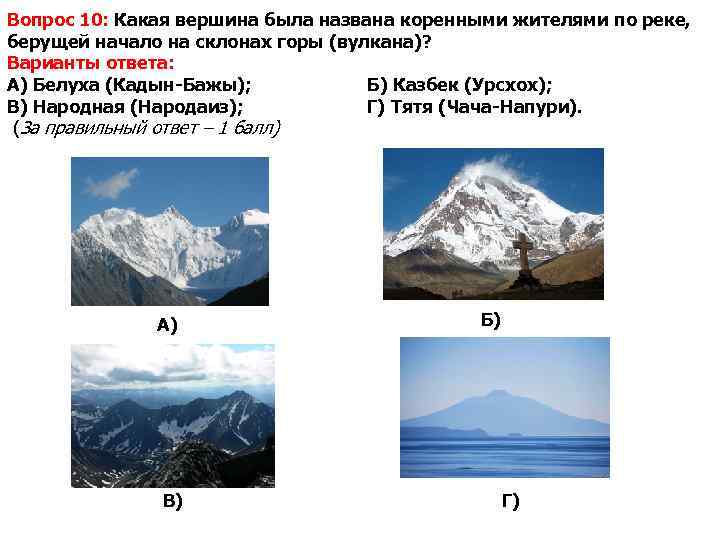 Являющаяся вершиной. Белуха народная Эльбрус на карте. Белуха вулкан. Белуха народная Казбек Эльбрус. Вершины: г. Эльбрус г. народная г. Белуха.