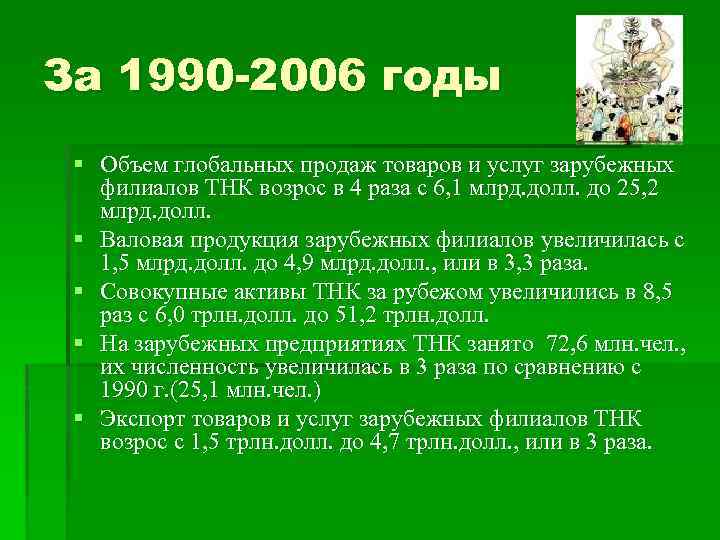 За 1990 -2006 годы § Объем глобальных продаж товаров и услуг зарубежных филиалов ТНК
