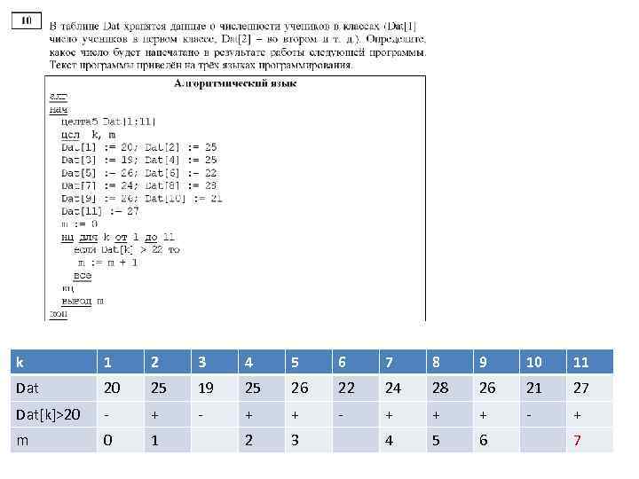 k 1 2 3 4 5 6 7 8 9 10 11 Dat 20