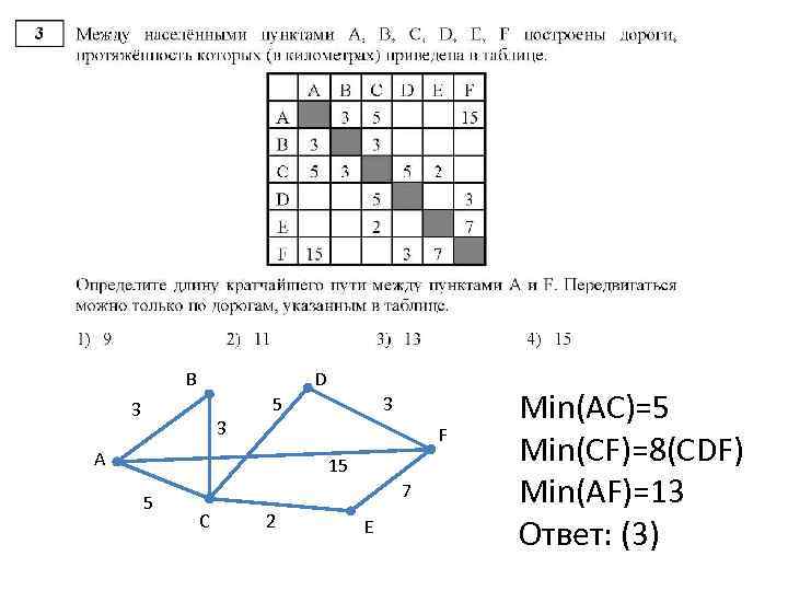 B D 5 3 3 3 F A 15 5 7 C 2 E