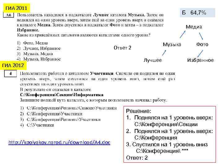 Поднялся на один уровень вверх информатика. Перейти на один уровень вверх. Подняться на один уровень вверх компьютер. Пользователь находился в каталоге расписание.