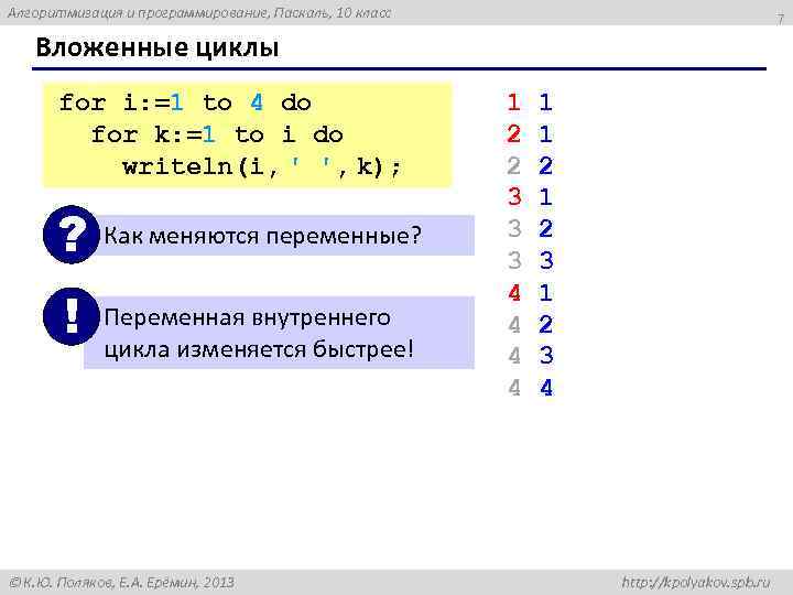 Алгоритмизация и программирование, Паскаль, 10 класс 7 Вложенные циклы for i: =1 to 4