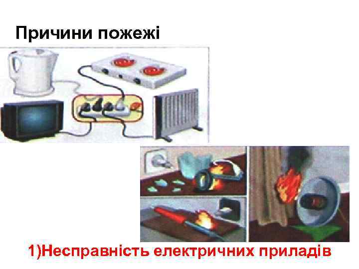 Причини пожежі ра 1)Несправність електричних приладів 