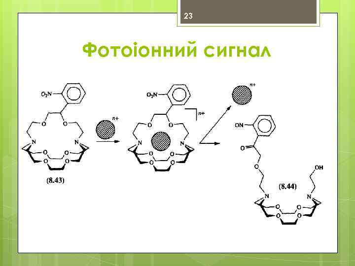 23 Фотоіонний сигнал 