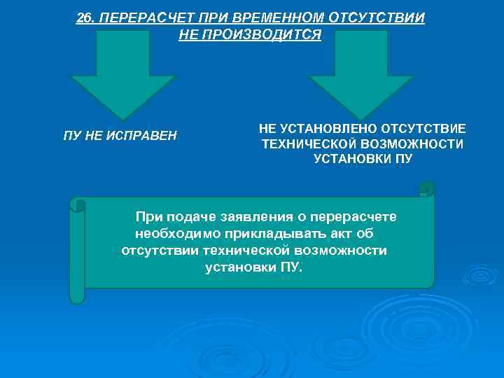 26. ПЕРЕРАСЧЕТ ПРИ ВРЕМЕННОМ ОТСУТСТВИИ НЕ ПРОИЗВОДИТСЯ ПУ НЕ ИСПРАВЕН НЕ УСТАНОВЛЕНО ОТСУТСТВИЕ ТЕХНИЧЕСКОЙ