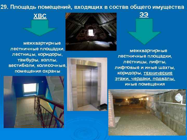 29. Площадь помещений, входящих в состав общего имущества ХВС межквартирные лестничные площадки, лестницы, коридоры,