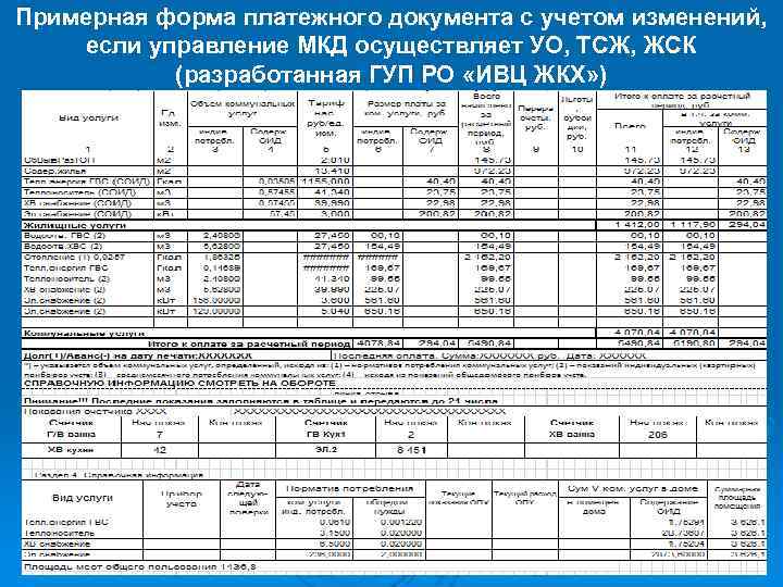 Примерная форма платежного документа с учетом изменений, если управление МКД осуществляет УО, ТСЖ, ЖСК