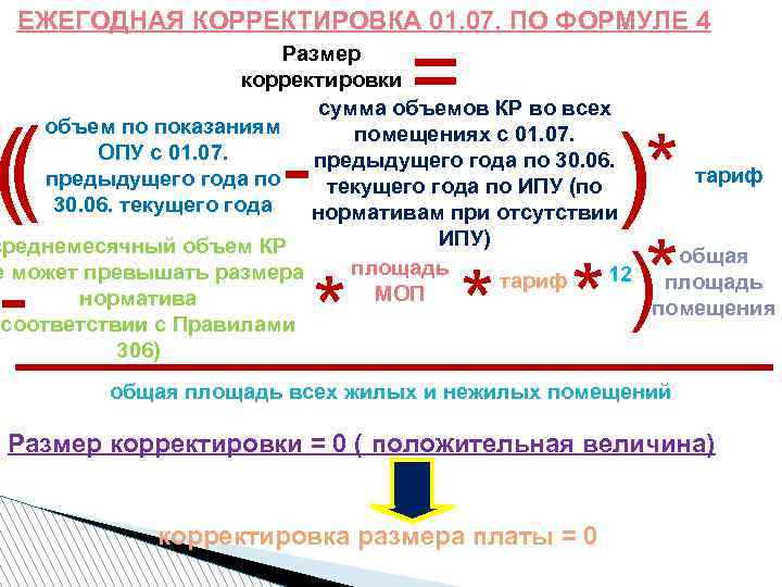 ЕЖЕГОДНАЯ КОРРЕКТИРОВКА 01. 07. ПО ФОРМУЛЕ 4 = Размер корректировки сумма объемов КР во