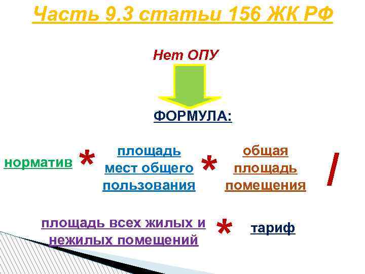 Часть 9. 3 статьи 156 ЖК РФ Нет ОПУ ФОРМУЛА: норматив * площадь мест
