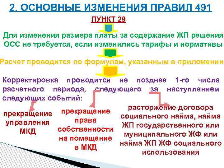 2. ОСНОВНЫЕ ИЗМЕНЕНИЯ ПРАВИЛ 491 ПУНКТ 29 Для изменения размера платы за содержание ЖП