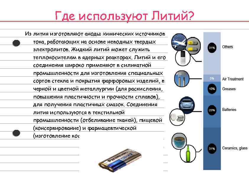 Где используют Литий? Из лития изготовляют аноды химических источников тока, работающих на основе неводных