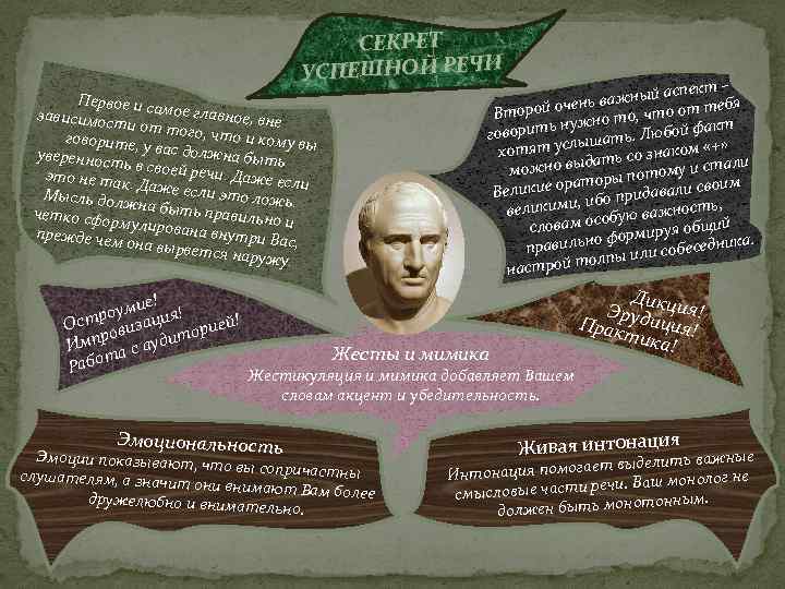 СЕКРЕТ УСПЕШНОЙ РЕЧИ пект – ажный ас тебя чень в Второй о о, что