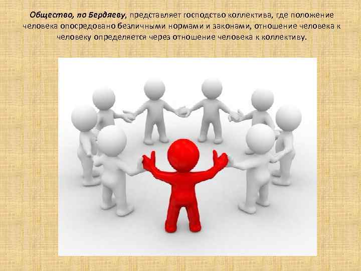 Общество, по Бердяеву, представляет господство коллектива, где положение человека опосредовано безличными нормами и законами,