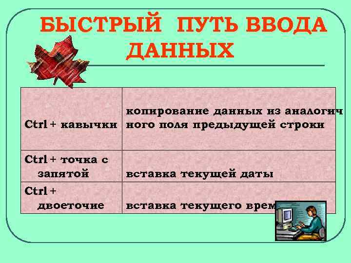 БЫСТРЫЙ ПУТЬ ВВОДА ДАННЫХ копирование данных из аналогич Ctrl + кавычки ного поля предыдущей