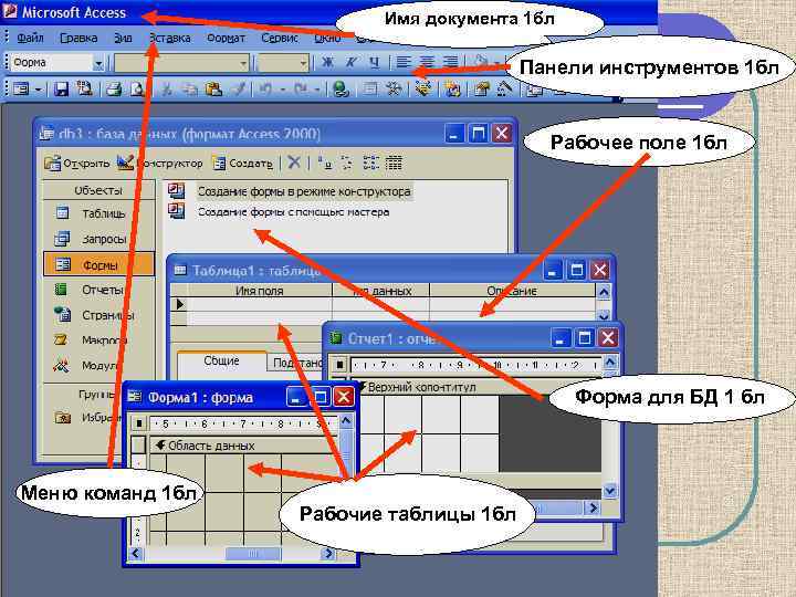 Имя документа 1 бл Панели инструментов 1 бл Рабочее поле 1 бл Форма для