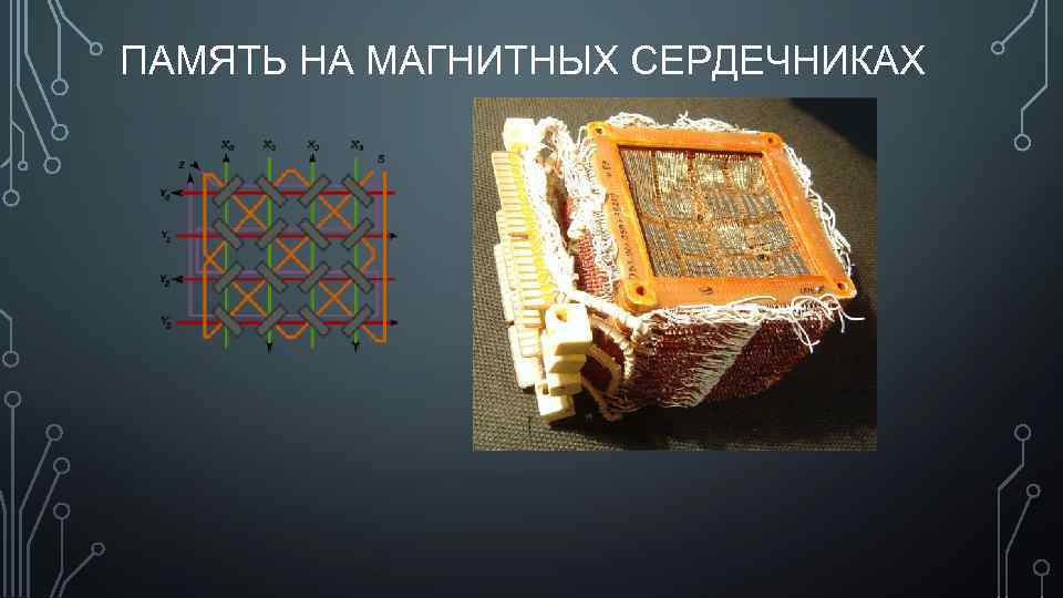 ПАМЯТЬ НА МАГНИТНЫХ СЕРДЕЧНИКАХ 