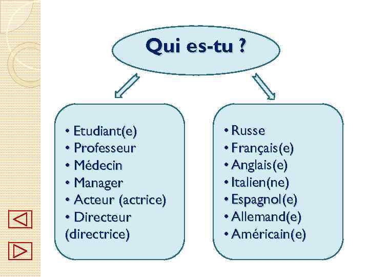 Qui es-tu ? • Etudiant(e) • Professeur • Médecin • Manager • Acteur (actrice)