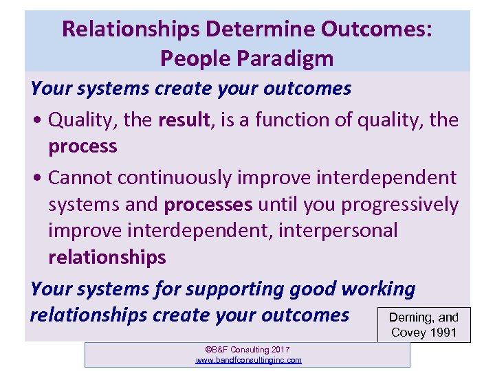 Relationships Determine Outcomes: People Paradigm Your systems create your outcomes • Quality, the result,