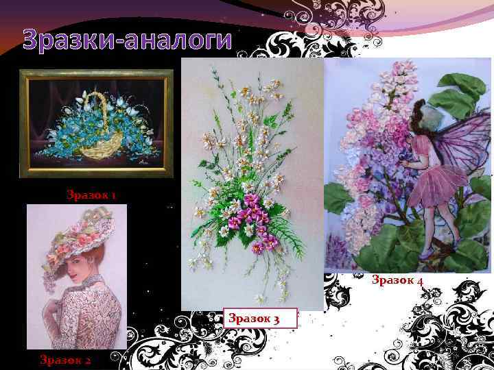 Зразки-аналоги Зразок 1 Зразок 4 Зразок 3 Зразок 2 