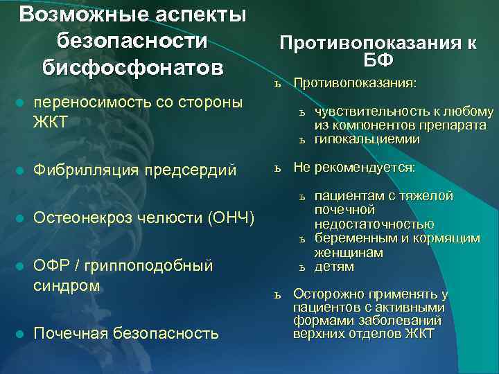 Возможные аспекты безопасности бисфоcфонатов l l переносимость со стороны ЖКТ Фибрилляция предсердий Противопоказания к