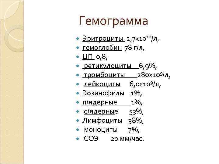 Гемограмма Эритроциты 2, 7 х1012/л, гемоглобин 78 г/л, ЦП 0, 8, ретикулоциты 6, 9%,