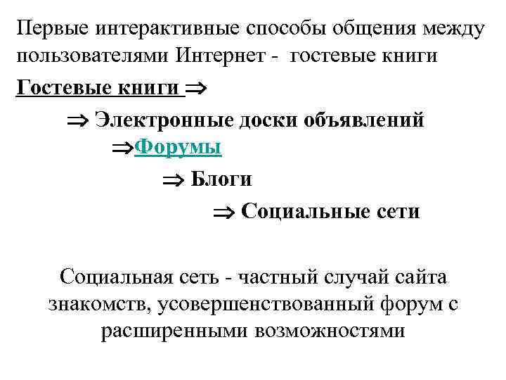 Первые интерактивные способы общения между пользователями Интернет - гостевые книги Гостевые книги Электронные доски