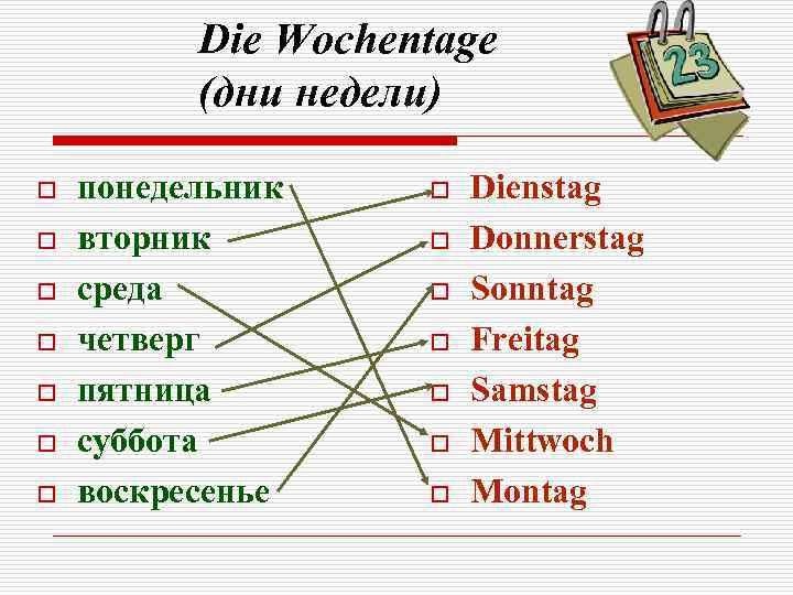 Die Wochentage (дни недели) o o o o понедельник вторник среда четверг пятница суббота