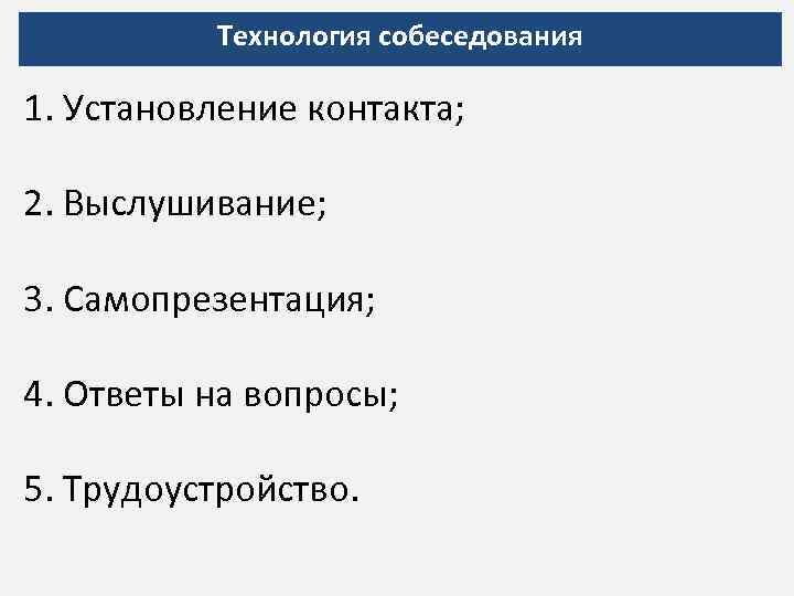 Технология собеседования 1. Установление контакта; 2. Выслушивание; 3. Самопрезентация; 4. Ответы на вопросы; 5.