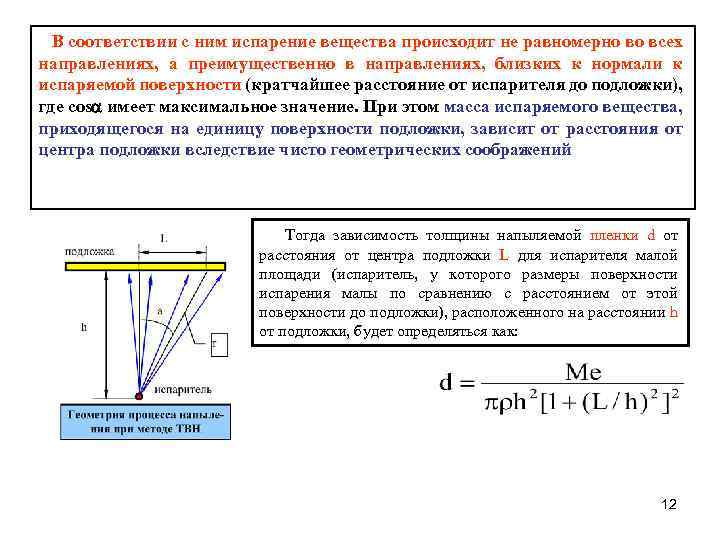 В соответствии с ним испарение вещества происходит не равномерно во всех направлениях, а преимущественно