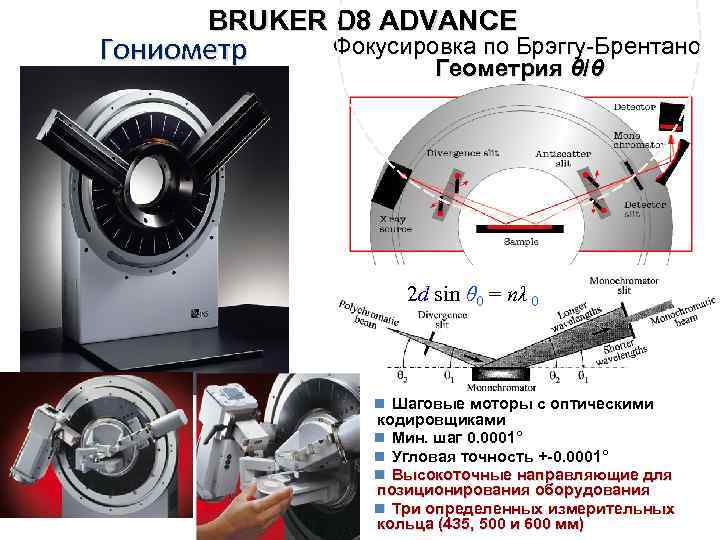 BRUKER D 8 ADVANCE Гониометр Фокусировка по Брэггу-Брентано Геометрия θ/θ 2 d sin θ